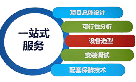 質(zhì)量